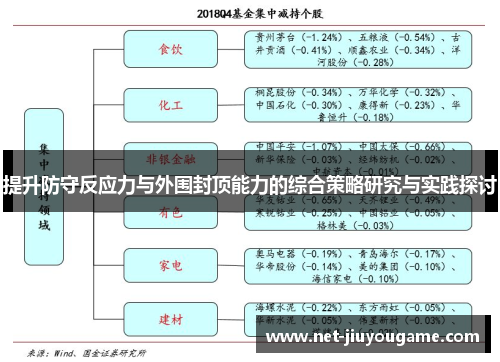 提升防守反应力与外围封顶能力的综合策略研究与实践探讨