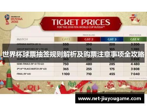 世界杯球票抽签规则解析及购票注意事项全攻略