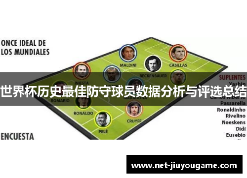 世界杯历史最佳防守球员数据分析与评选总结