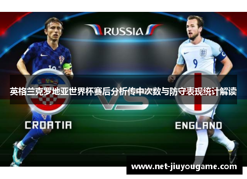 英格兰克罗地亚世界杯赛后分析传中次数与防守表现统计解读
