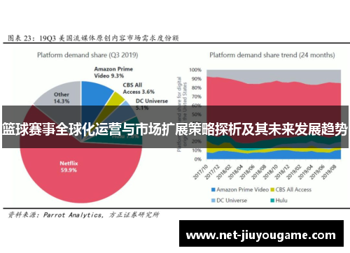 篮球赛事全球化运营与市场扩展策略探析及其未来发展趋势