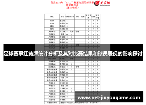足球赛事红黄牌统计分析及其对比赛结果和球员表现的影响探讨