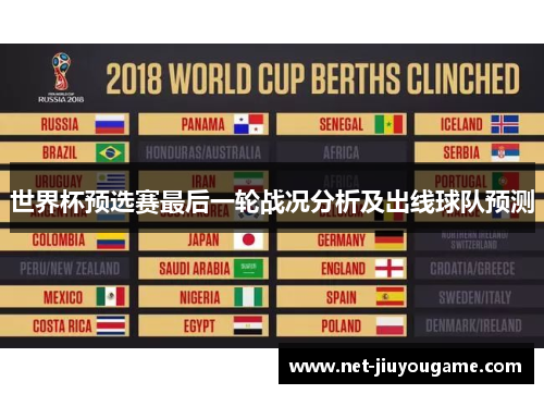 世界杯预选赛最后一轮战况分析及出线球队预测