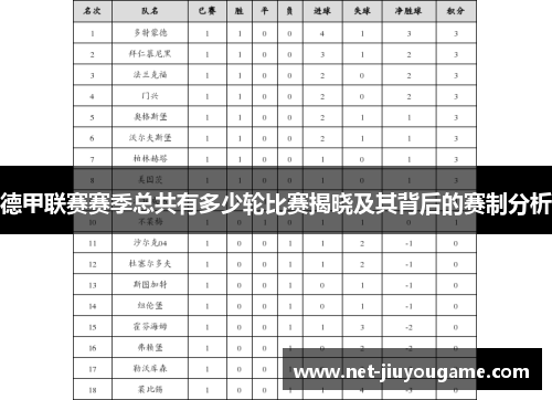 德甲联赛赛季总共有多少轮比赛揭晓及其背后的赛制分析