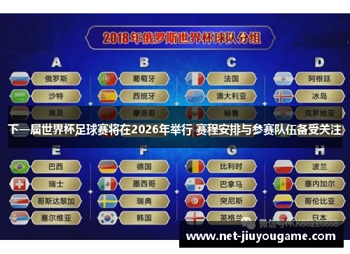 下一届世界杯足球赛将在2026年举行 赛程安排与参赛队伍备受关注
