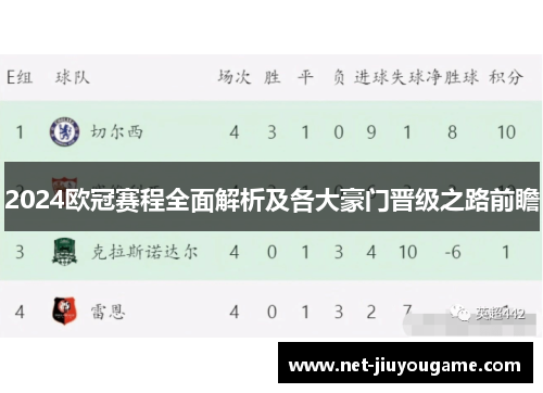 2024欧冠赛程全面解析及各大豪门晋级之路前瞻