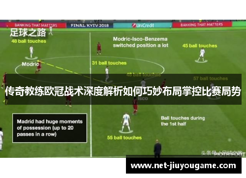 传奇教练欧冠战术深度解析如何巧妙布局掌控比赛局势