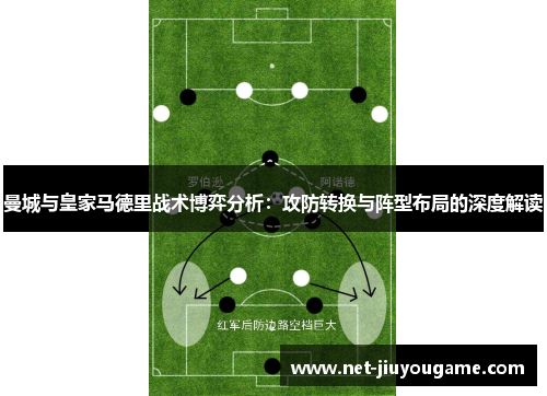 曼城与皇家马德里战术博弈分析：攻防转换与阵型布局的深度解读