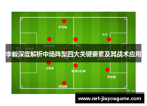 李毅深度解析中场阵型四大关键要素及其战术应用