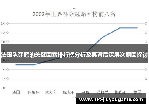 法国队夺冠的关键因素排行榜分析及其背后深层次原因探讨