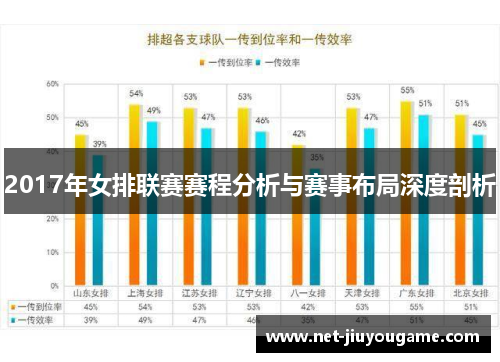 2017年女排联赛赛程分析与赛事布局深度剖析