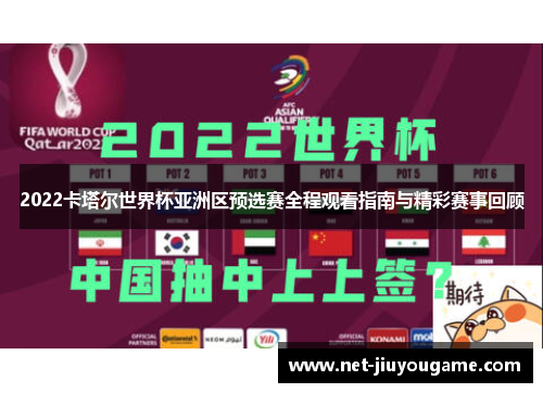 2022卡塔尔世界杯亚洲区预选赛全程观看指南与精彩赛事回顾