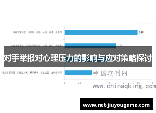 对手举报对心理压力的影响与应对策略探讨