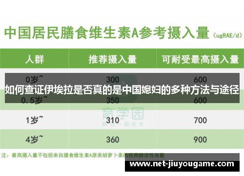如何查证伊埃拉是否真的是中国媳妇的多种方法与途径