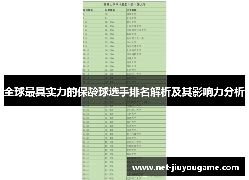 全球最具实力的保龄球选手排名解析及其影响力分析