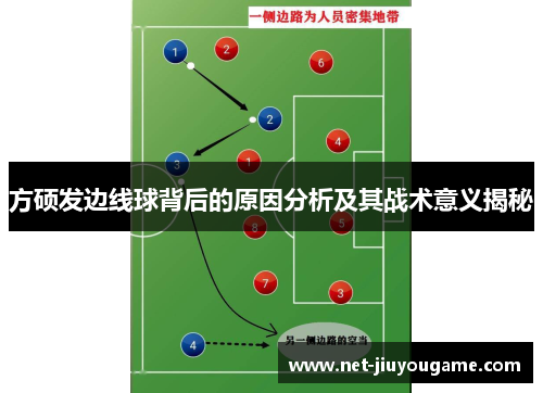 方硕发边线球背后的原因分析及其战术意义揭秘