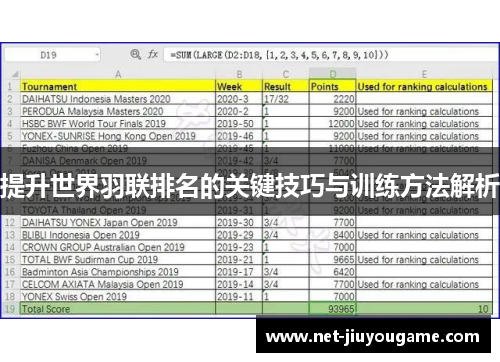 提升世界羽联排名的关键技巧与训练方法解析