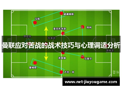曼联应对苦战的战术技巧与心理调适分析