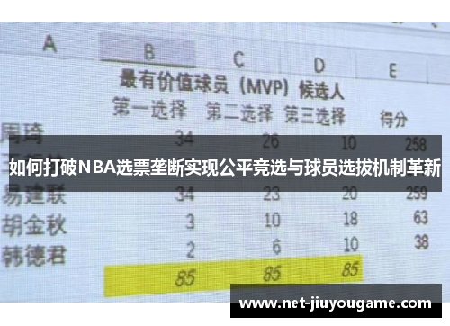 如何打破NBA选票垄断实现公平竞选与球员选拔机制革新