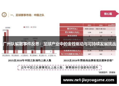 广州队解散事件反思：足球产业中的金钱驱动与可持续发展挑战