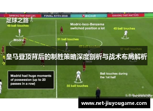皇马登顶背后的制胜策略深度剖析与战术布局解析