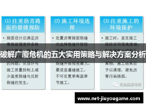 破解广厦危机的五大实用策略与解决方案分析