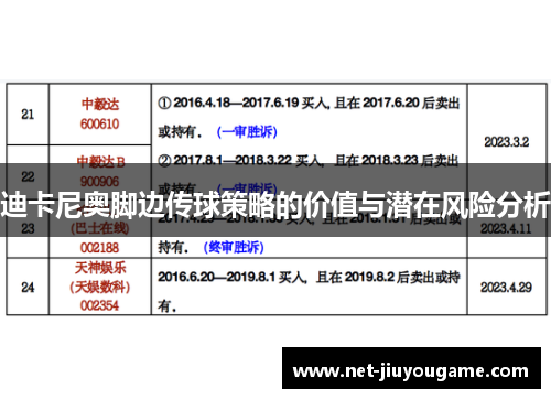 迪卡尼奥脚边传球策略的价值与潜在风险分析