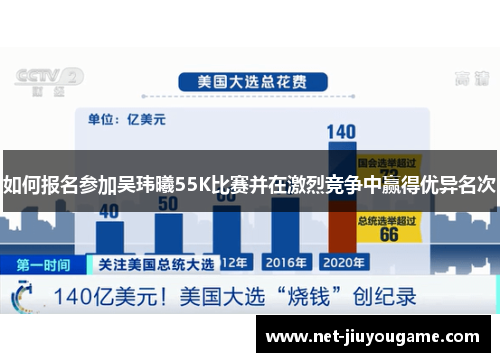 如何报名参加吴玮曦55K比赛并在激烈竞争中赢得优异名次