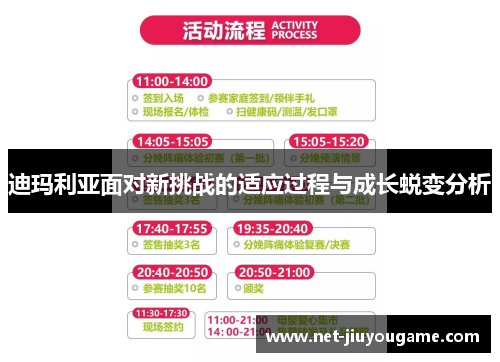 迪玛利亚面对新挑战的适应过程与成长蜕变分析